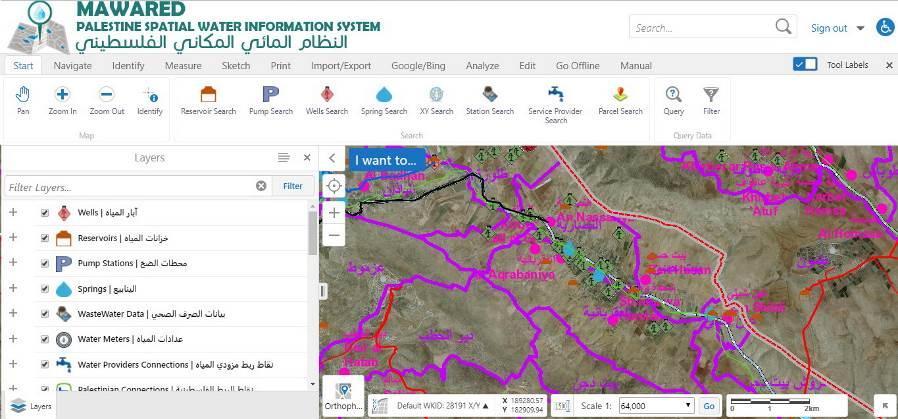 MAWARED National Water GIS — platform screenshot